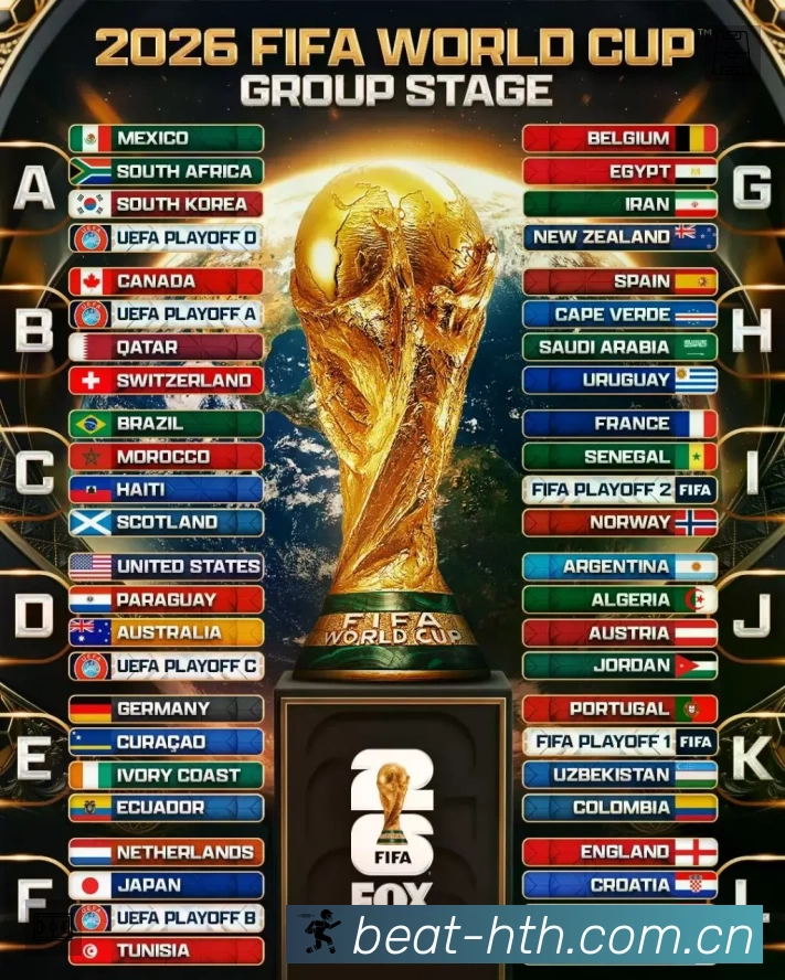 直达链接 直达链接 - 一键进入赛况与直播